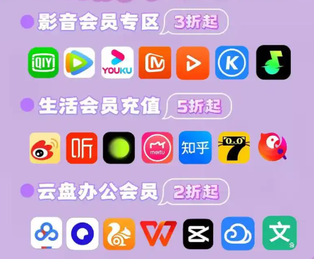 虚拟卡券购买与影音娱乐权益一手货源供应链